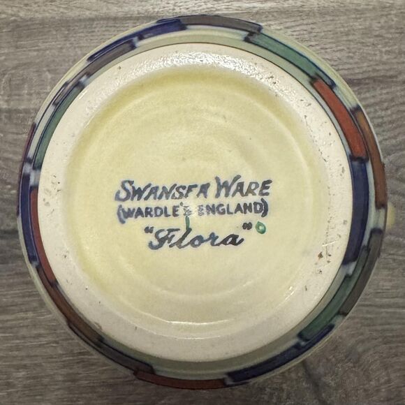 VTG Swansea Ware Flora Art Deco Geometric Pottery Jug Pitcher Wardle's England - Picture 5 of 10